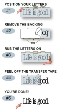 How to Apply Vinyl Lettering - DIY Vinyl Wall Letters